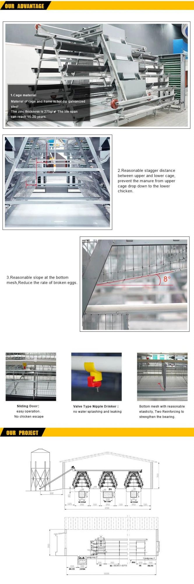 Automatic Layer cage poultry chicken farm equipment for sale