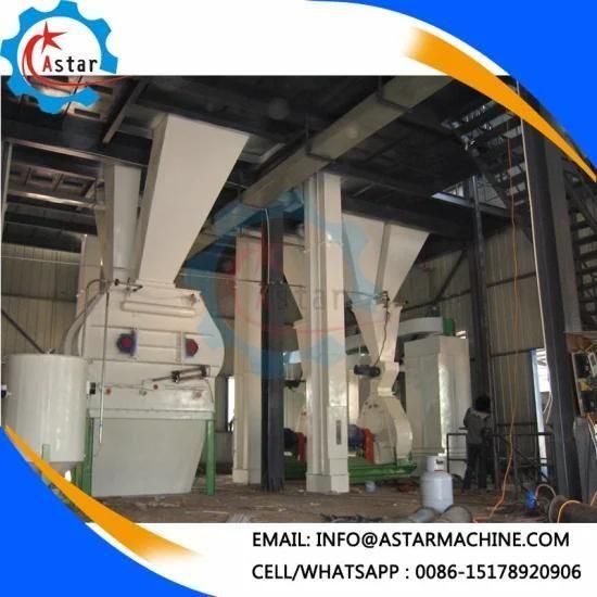 China Feed Machine Wholesale Poultry Feed for Sale