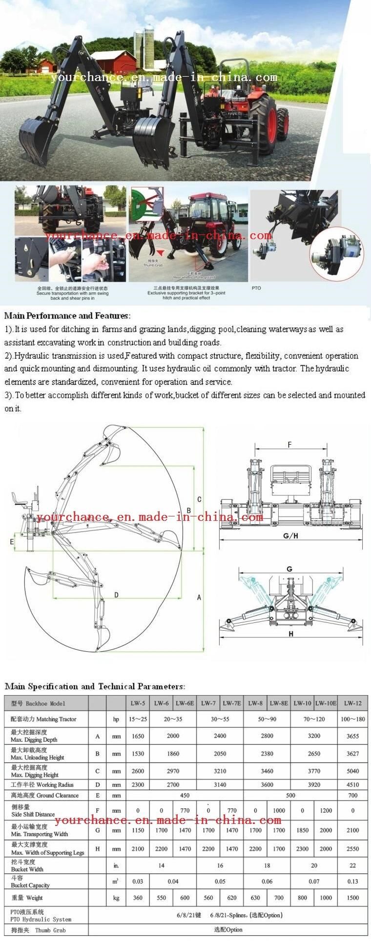 Russia Hot Selling Lw-7 30-55HP Wheel Farm Tractor Towable Mini Excavator Backhoe Made in China