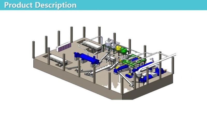 Chicken Waste Recycling Plant for Poultry Rendering Plants