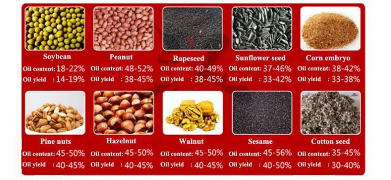 Screw Oil Press Machine to Extract Oil From Sunflower Oilseeds Vegetable Oil Machines for Making Cooking Oil Soybean Oil Plant Cotton Seeds Oil Expeller Oil Mil