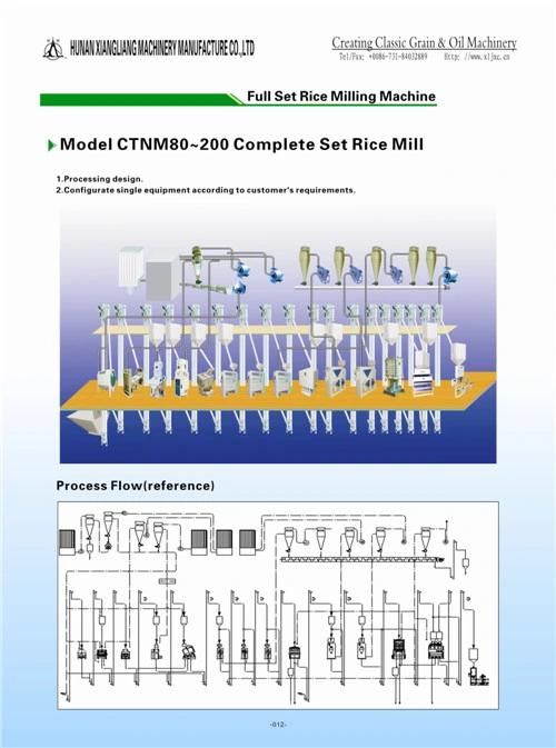 The Rice Mill Machine Ctnm80