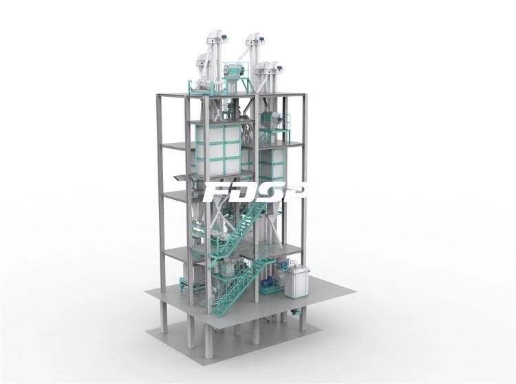 Imported Bearing Fish Feed Production Line