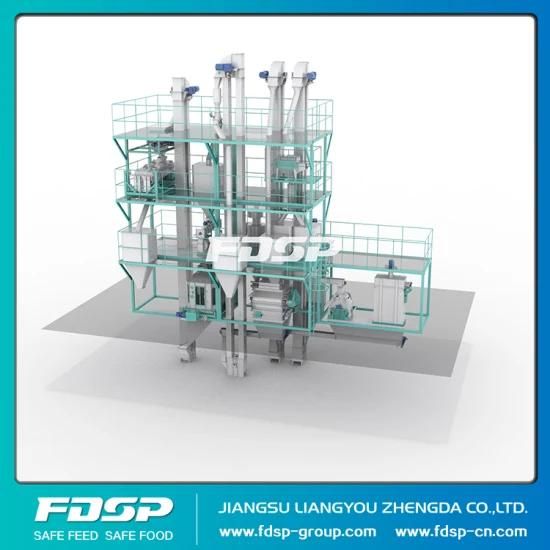 Low Consumption Turkey Animal Feed Production Line