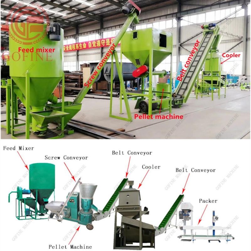 Capacity Customized Feed Production Machine Cow Feed Pellet Machine Line