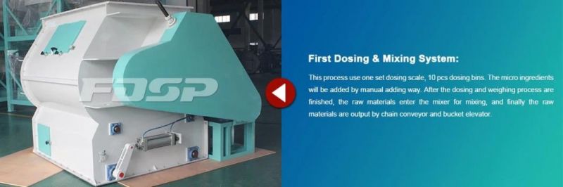 6-12 T/H Extruding Aquatic Feed Production Line