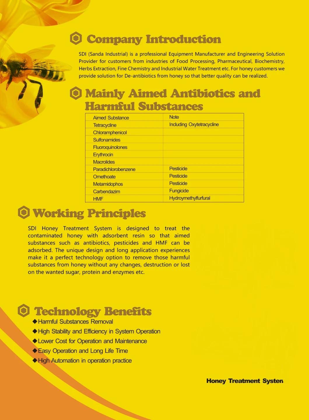 Honey Macrolides Removal Technology