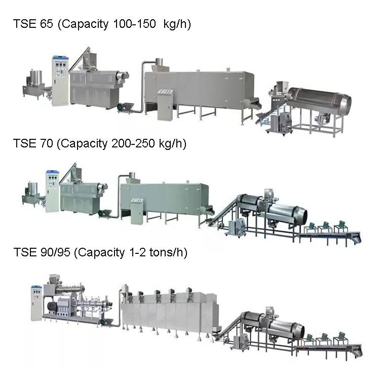 Multifunctional Stainless Steel Floating Fish Feed Extrusion Machine Fish Food Pellet Extruding Plant Line