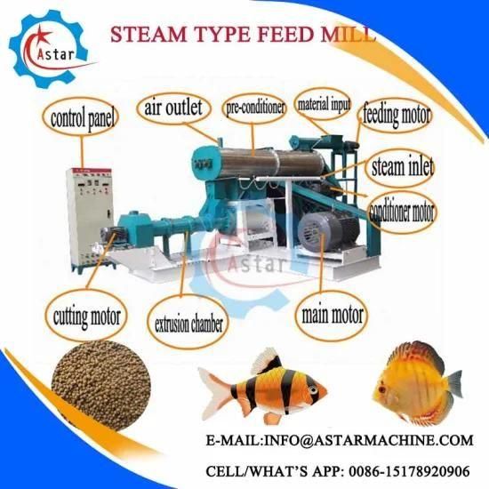 We Can Supply The Formular Fish Pellet Mill