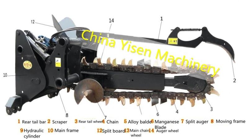 Tractor Chain Trencher with Working Depth 50-200cm/ Working Width 10-50cm