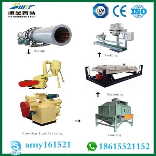 China Manufacture Supply Cattle Feed Pellet Mill Machine