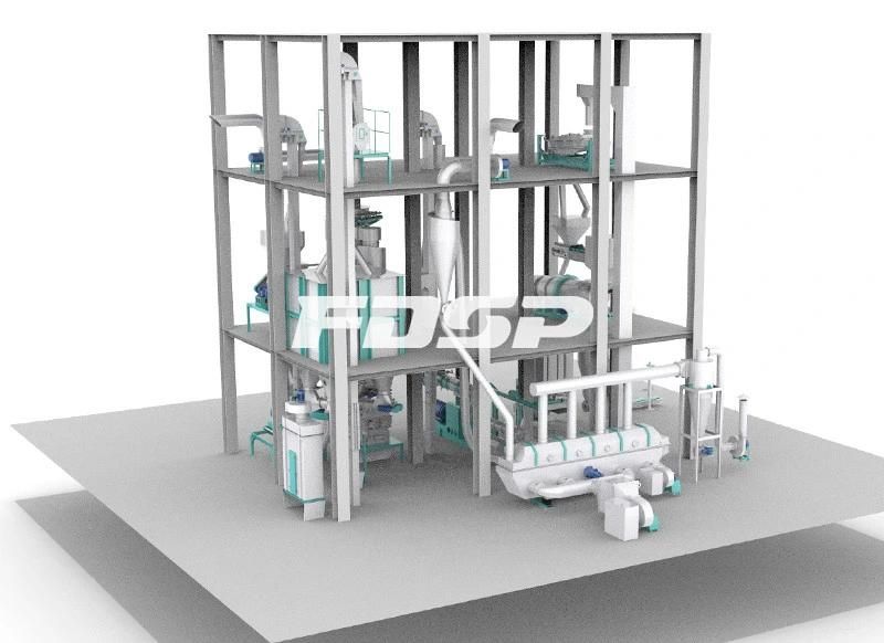 Family Pet Food Feed Production Line