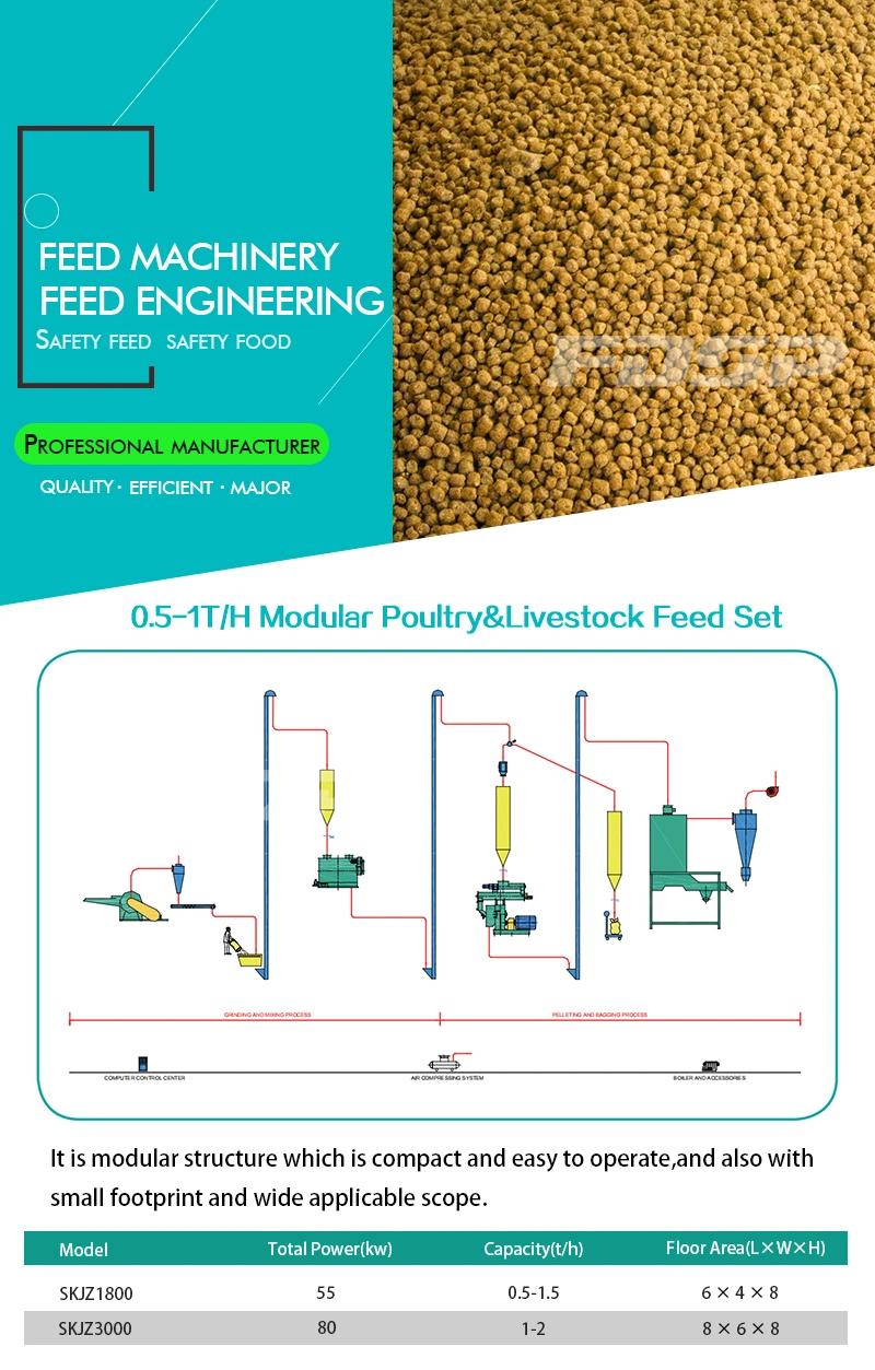 Easy Operation Manufacturer Poultry Feed Project