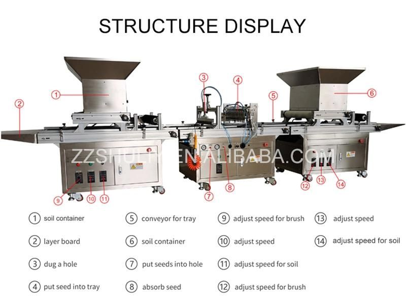 Automatic Seed Planting Machine Trays Seed Planting Machine Nursery Seeding Machine