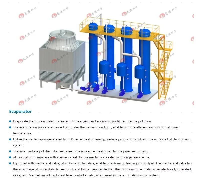 Fishmeal Evaporator / Concentrating Machine for Fishmeal Production Line