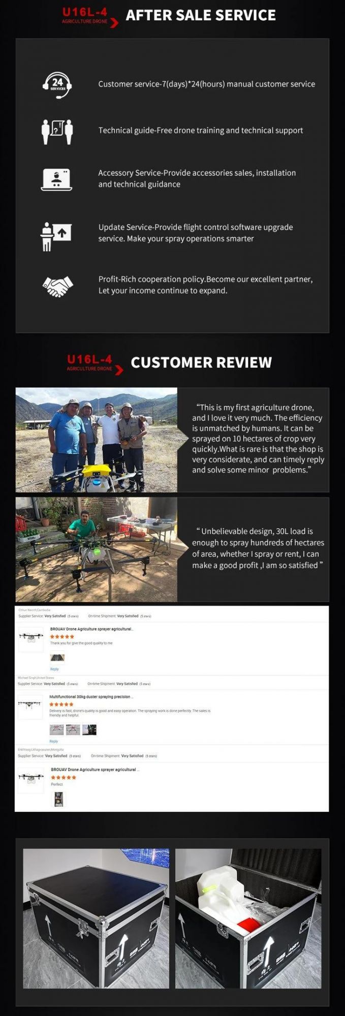 Best Sellers Umbrella Folding Type Uav Agricultural Sprayer Drone