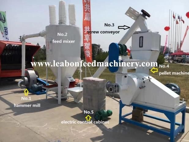 Manufacturer 1000kg/H Simple Poultry Livestock Feed Production Line