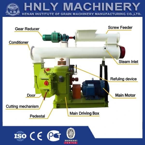 Best Quality Animal Feed Pellet Mill Price