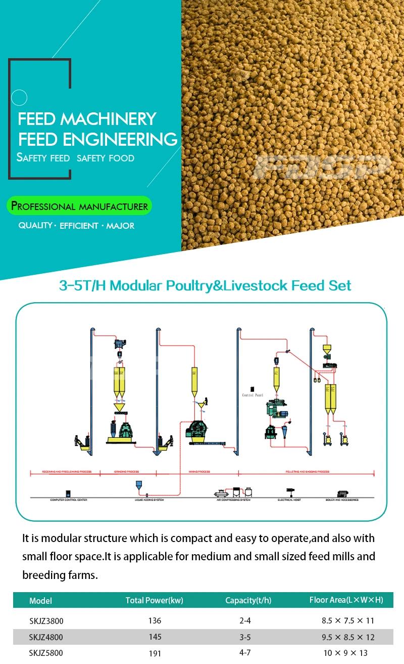 Low Noise Stable Running Feed Pellet Machine Price Pellets Machines