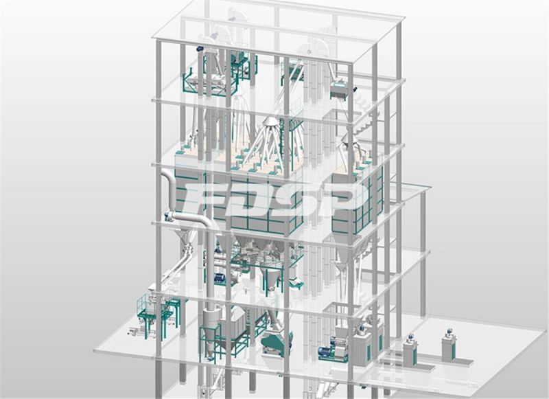 Dual-Line 20 T/H Poultry Livestock Feed Production Line