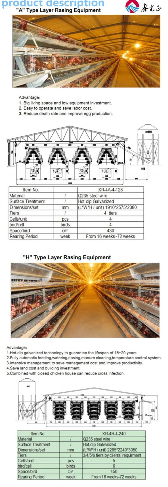 Chicken Poultry Farm Equipment for Meat Chicken/Egg Chicken