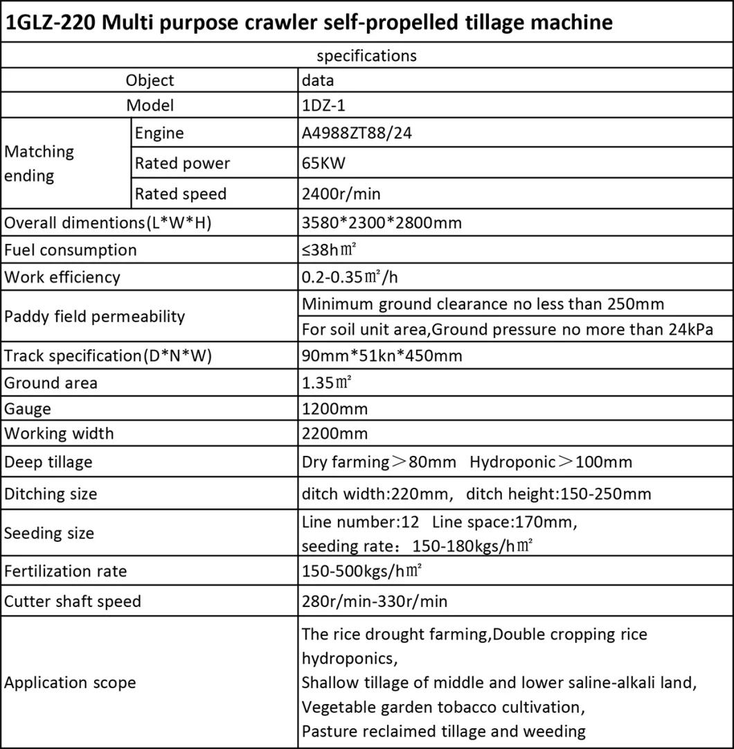 New Multi Purpose Crawler Self Propelled Rotary Cultivator 1glz -220 Transmission Rotary Tiller/Cultivator/Rotavator Crop Machine