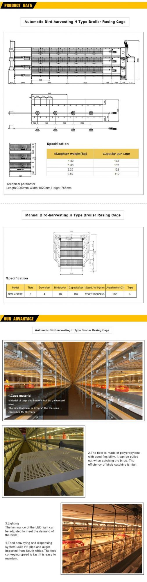 4 Tier Steel Structure Broilers Rearing Cage System