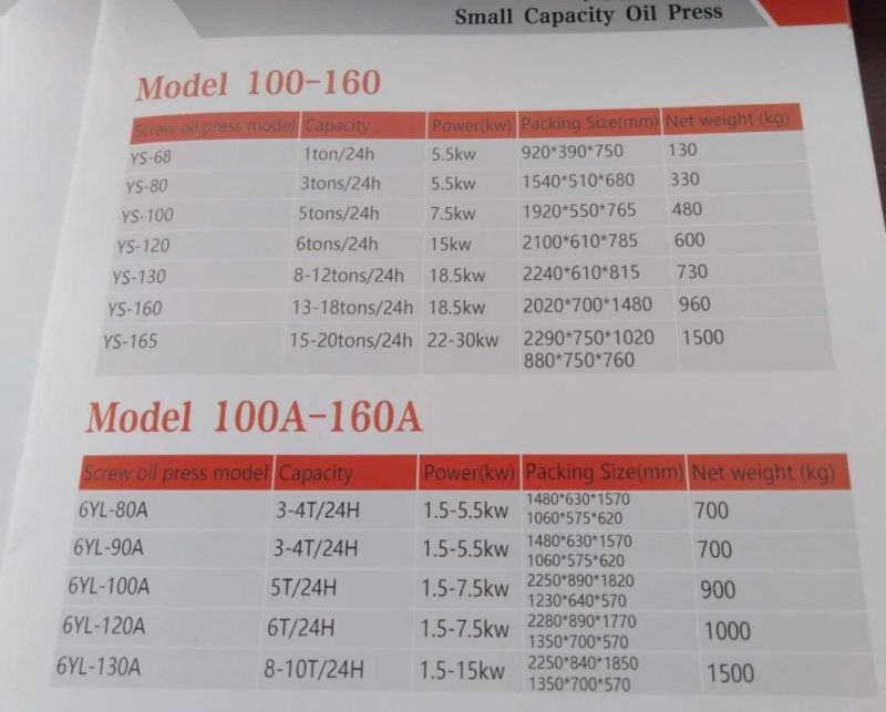 HP 100 Small Capacity Oil Presser