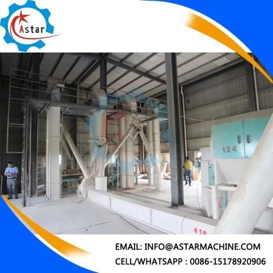 Best Price Complete Feed Pelleting Machine Manufacturers