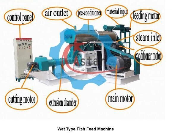 Ce Approved Pet Dog Cat Floating Fish Feed Production Machine Manufacture