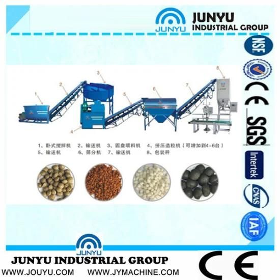 Feed Pellet Production Line/Equipment/Making Line