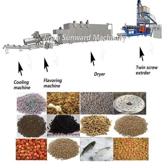 Tilapia Fish Feed Pellet Producing Line Machine Video Technical Support Catfish Fish Food ...