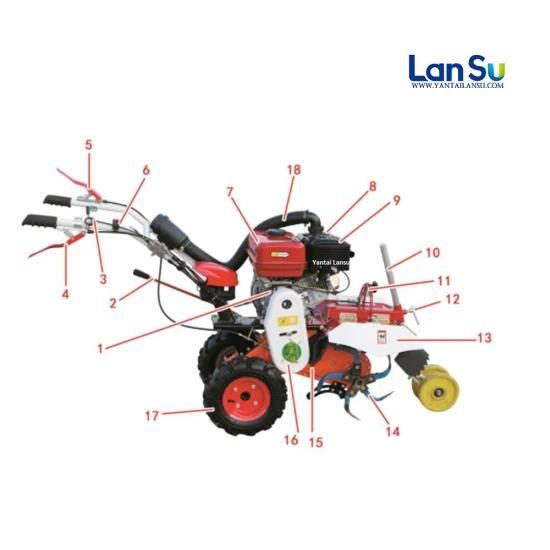 Small Farm Cultivator 9HP 10HP 12HP 15HP Diesel Mini Power Tillers with Weeder Ridger for ...