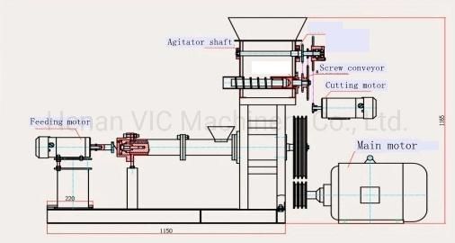 South America hot selling floating fish feed extruder