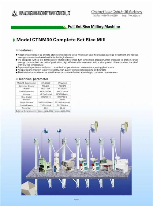 The Complete Set Rice Mill Ctnmf30