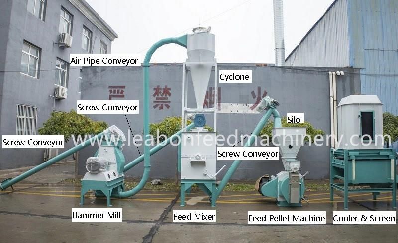 2021 1000 Kg/H Small Poultry Feed Pellet Making Line Poultry Chicken Pellet Feed Machine Price