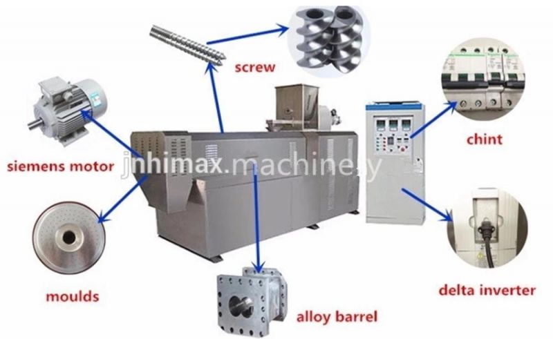 New Condition Animal Dog Cat Pet Food Processing Line
