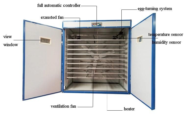 Microcomputer Big 10000 Automatic Eggs Inccubator Kerosene Operated