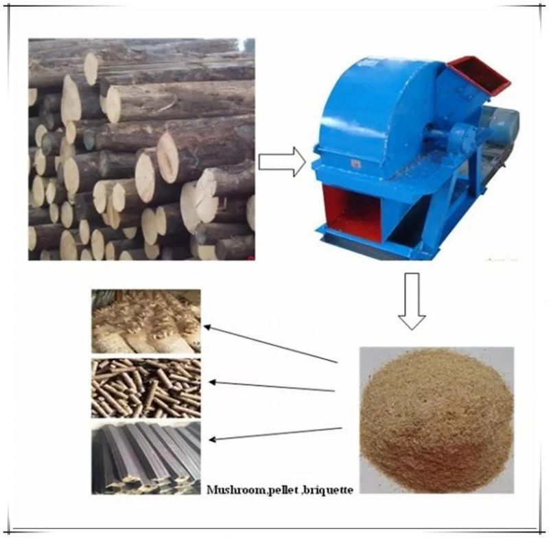 Hot Selling Low Price Wood Sawdust Machine Mesh Screen Hammer Milling Machine