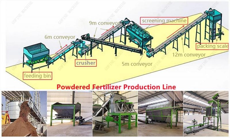 Corn/Rice Stalk Fertilizer Production Machine Wheat Straw Fermentation Equipment