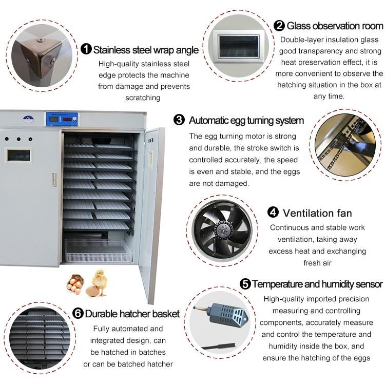 3000 Capacity Safety Environmental Fully Automatic Egg Incubator