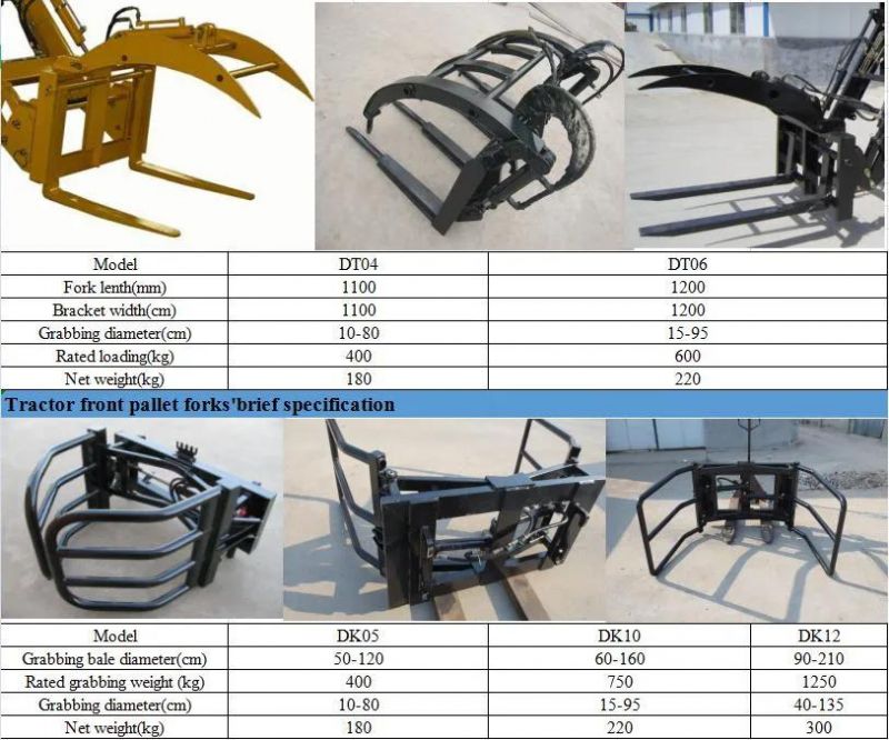 High Quality Manufacturer Supply Front End Loader Tz-12 for Farm Tractor