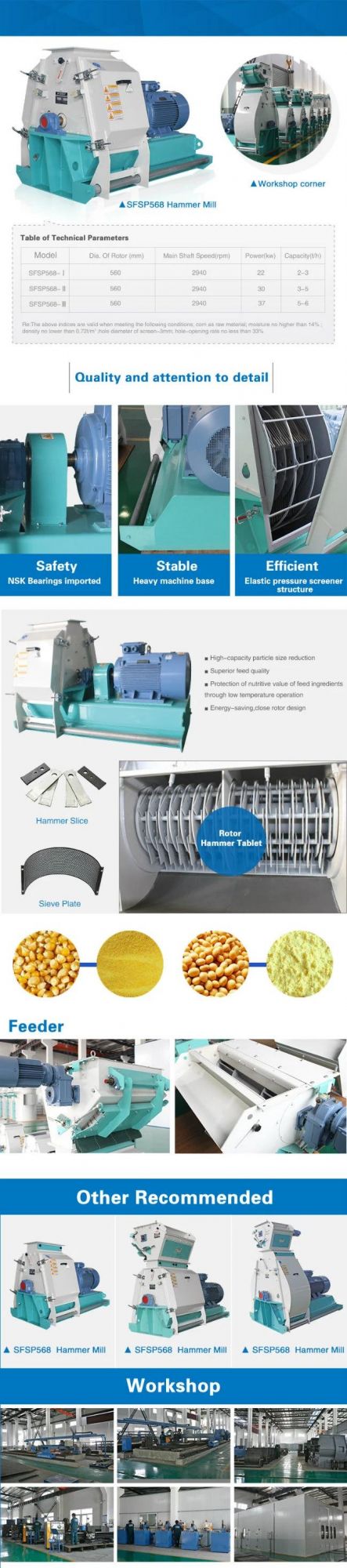 Wide Output Hammer Mill for Grain