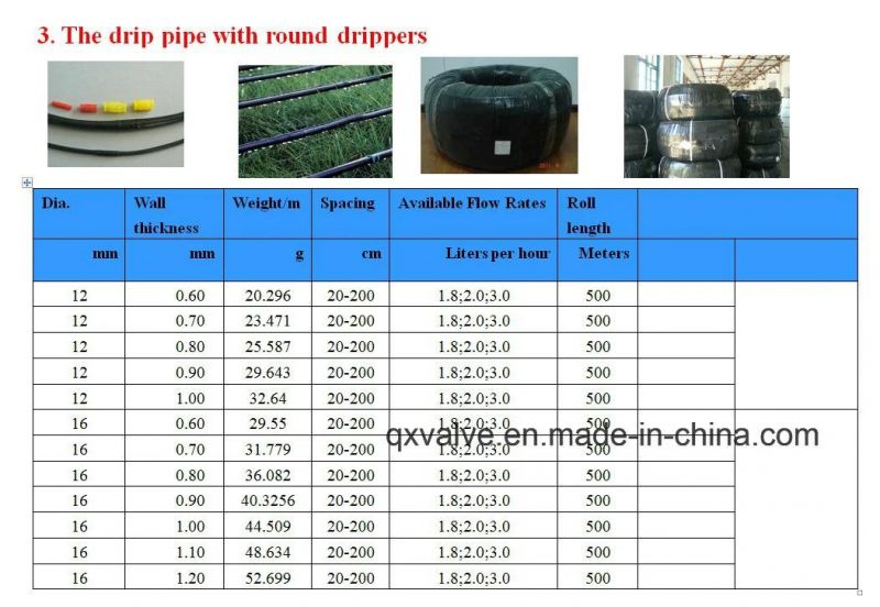 Farm Irrigation Systems PE Pipe Hose Pipe Drip Irrigation Pipe