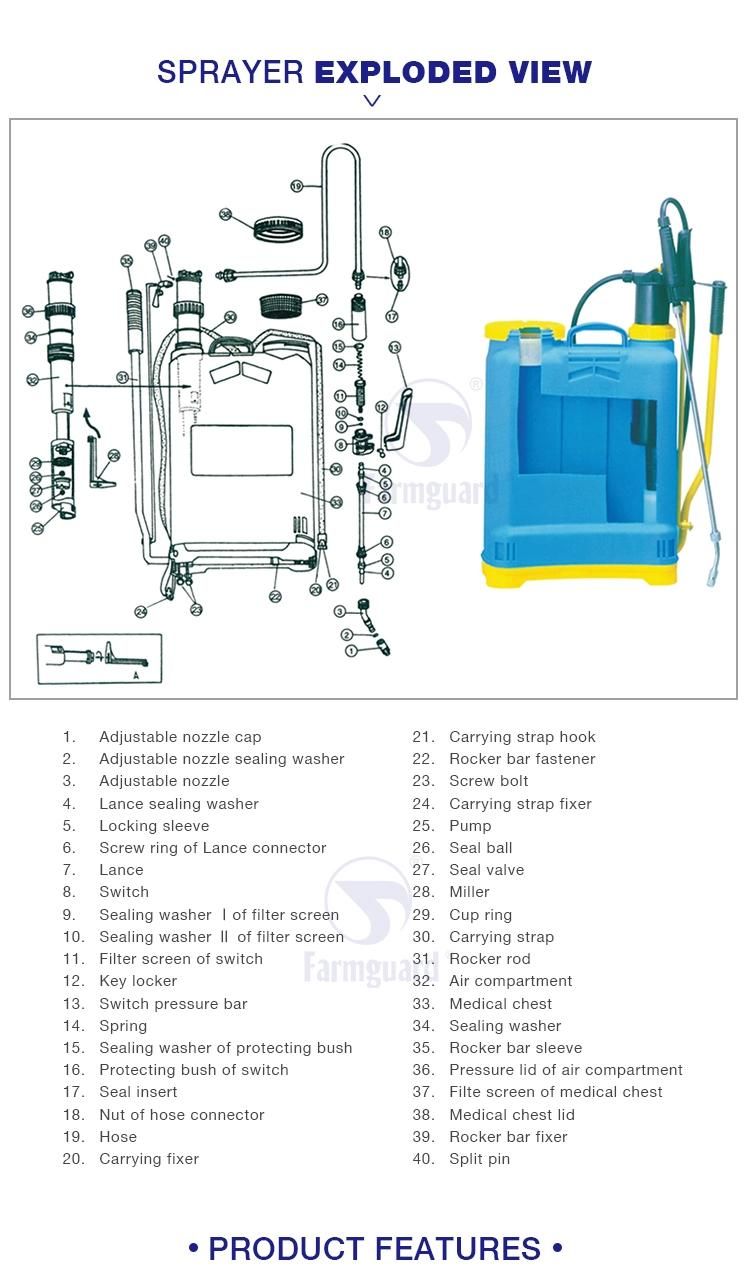 Taizhou Guangfeng 20L Chemical Hand Manual Operated Backpack Knapsack Sprayer GF-20s-05z