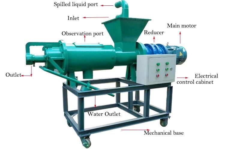 Manure Separator Fecal Dehydrator Solid-Liquid Separation Machine
