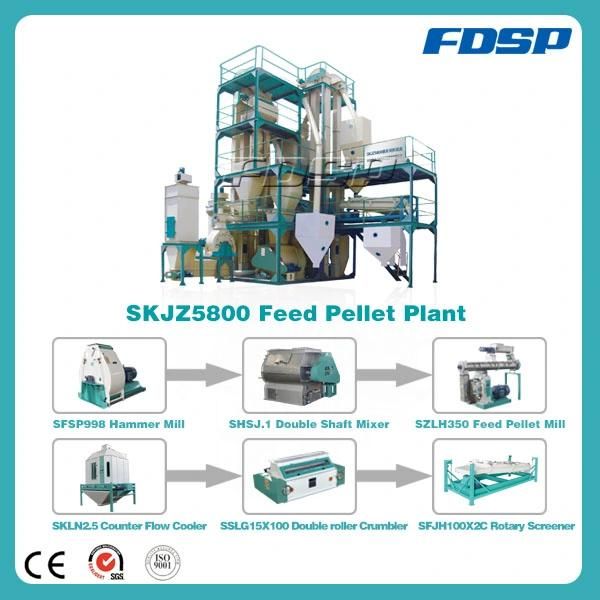 Small Feed Set Animal Pellet Feed Production Line for Bird Feed