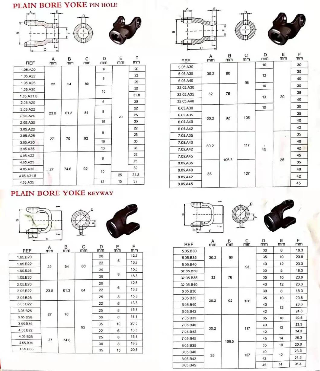 Wholesale Pto Drive Shaft for Farming Equipment Machine Parts