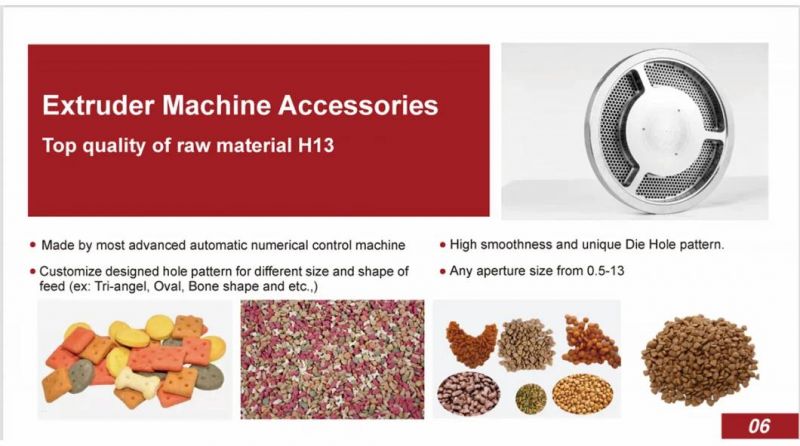 Flat Die for Feed Pelleting Machine as Spare Parts, Aqua Feed Extruder, Pet Food.