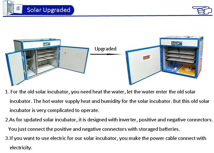 Manufacturing Solar Energy Poultry Chicken Egg Incubator for Sale